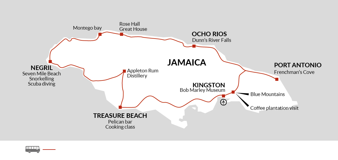 Jamaica Itinerary 