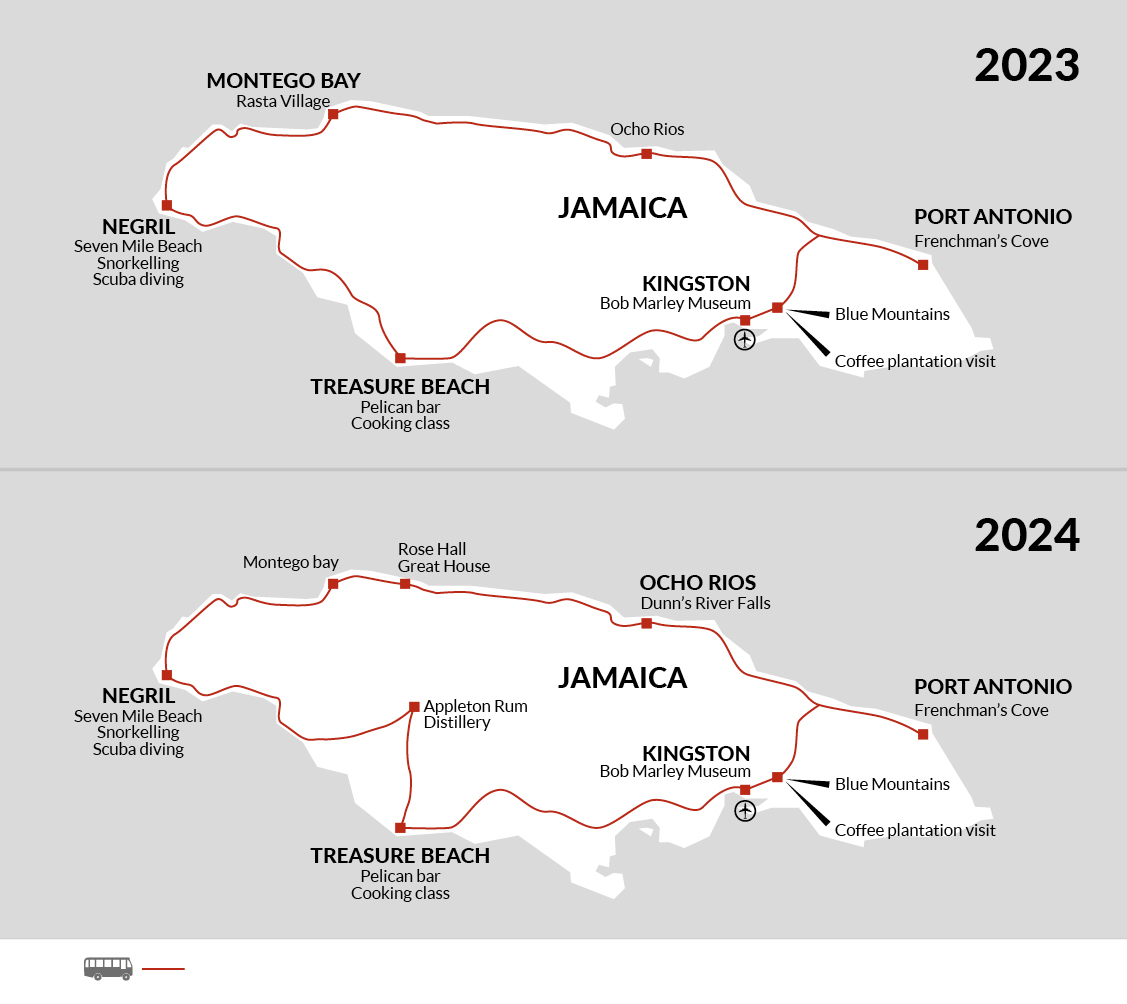 Jamaica Guided Holiday With Forest Walks Beaches Explore   Jam Combined V3 