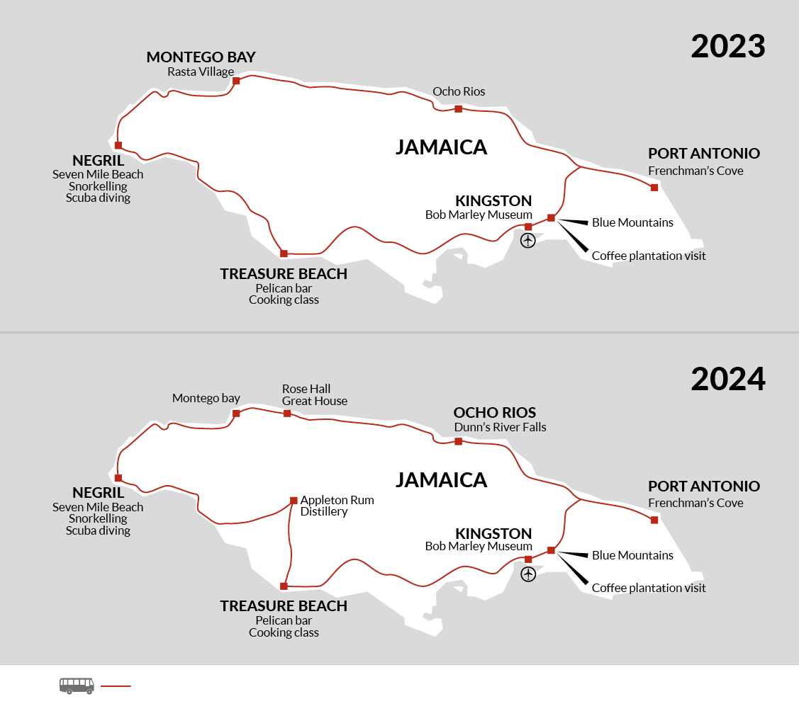 Jamaica 2023 & 2024 Itinerary 